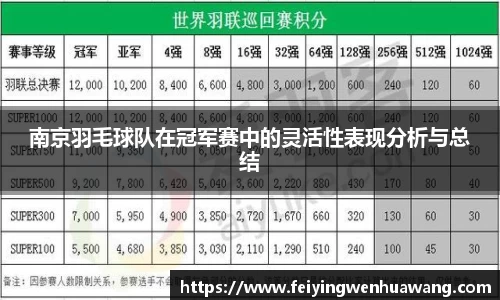 雷竞技RAYBET