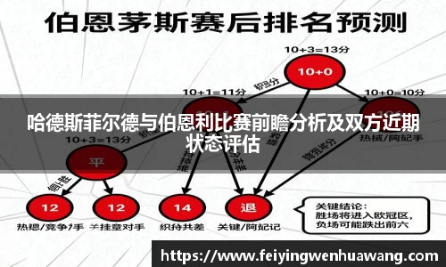 哈德斯菲尔德与伯恩利比赛前瞻分析及双方近期状态评估